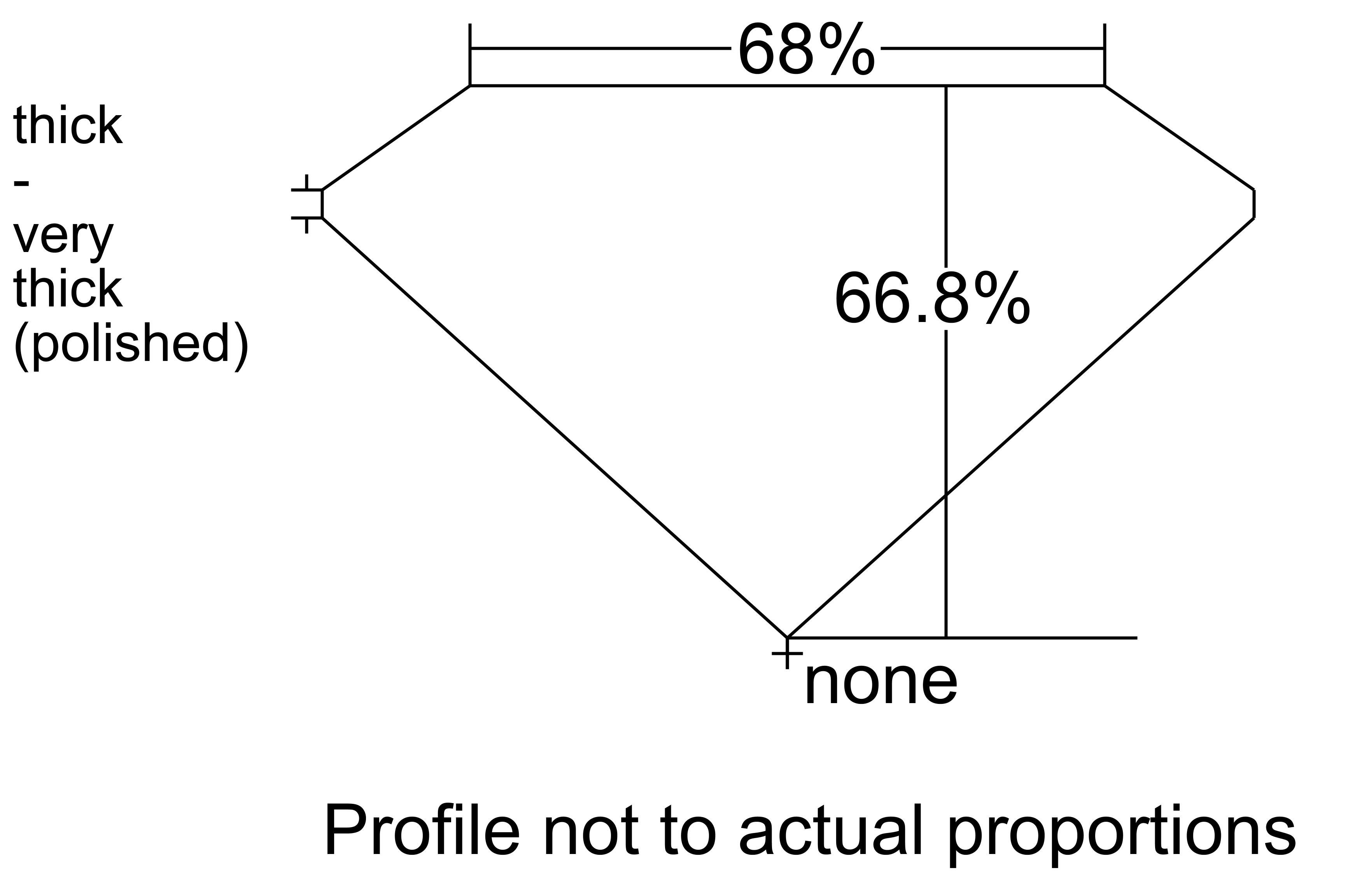 Prírodný diamant radiant,...