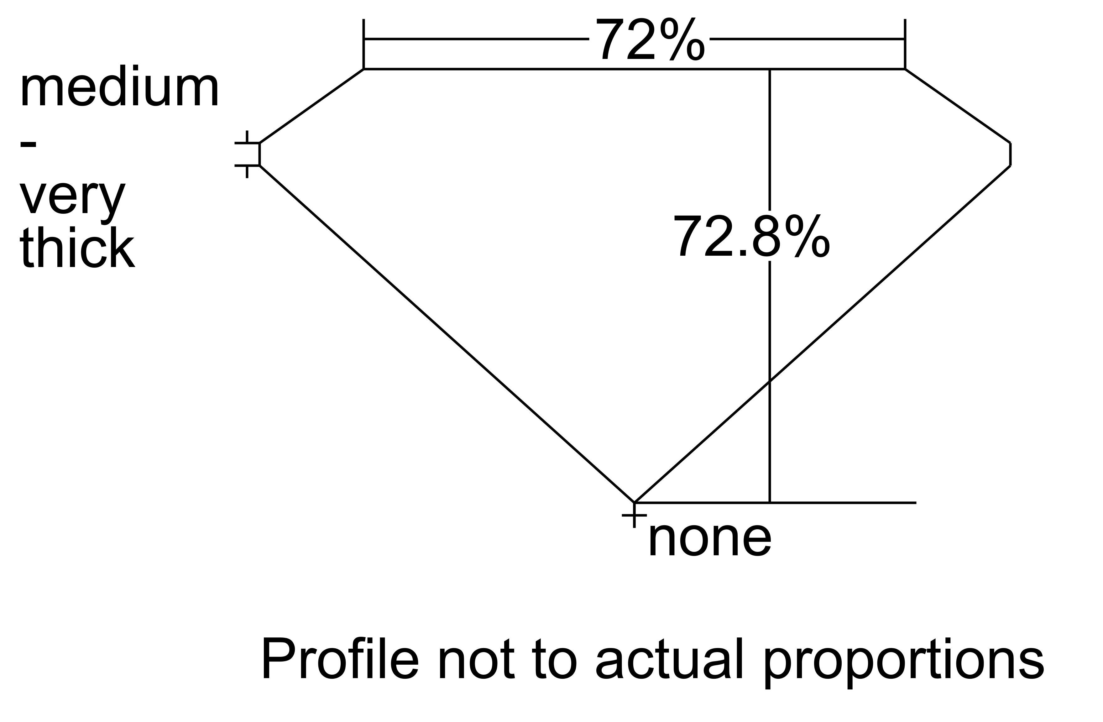 Prírodný diamant princess,...