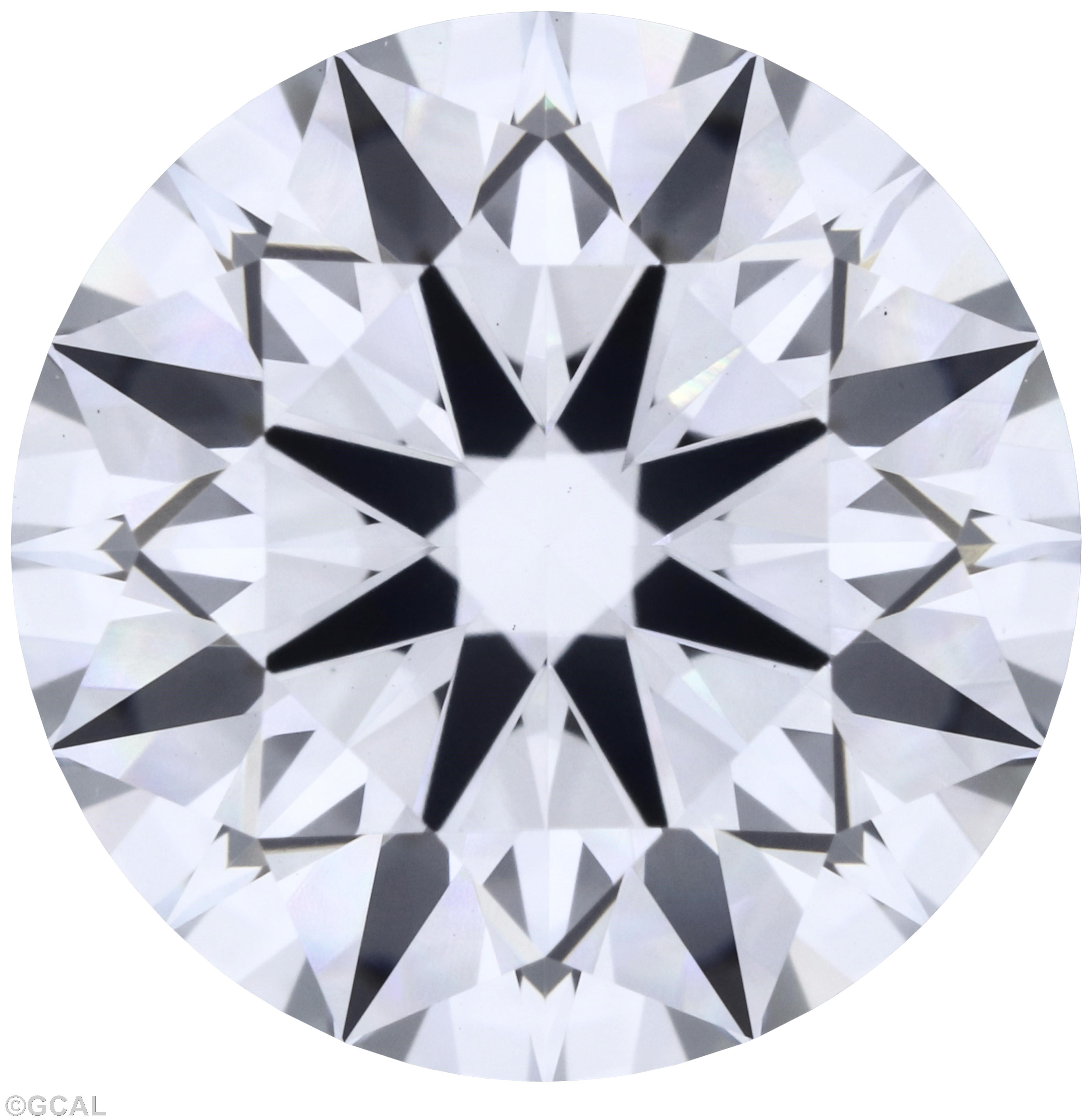 Round