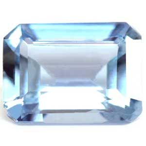 0.86 ct Aquamarine