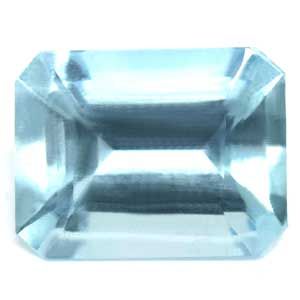 2.10 ct Aquamarine